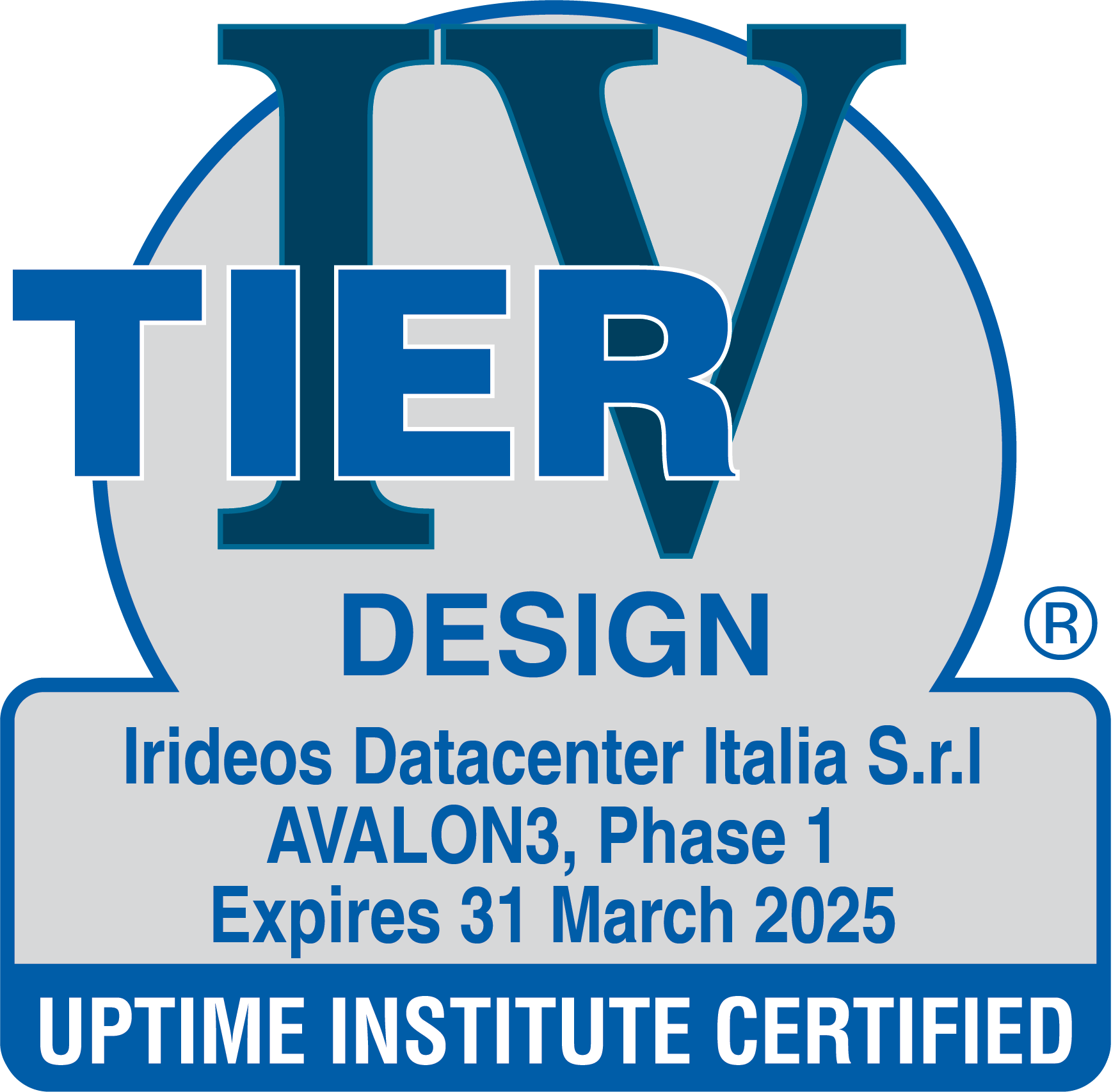 certificazione data center Server.IT
